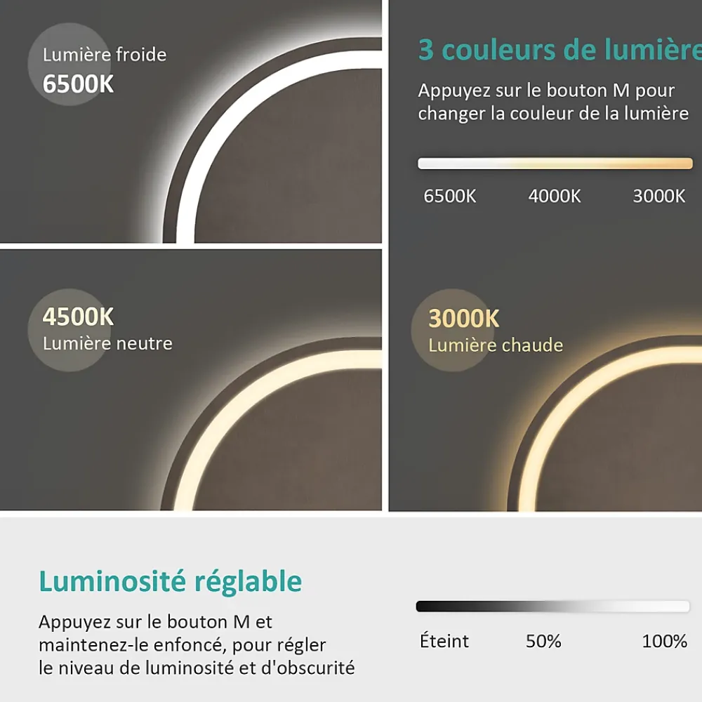 Miroir Lumineux|EMKE Miroir lumineux salle de bain ovale 80x60cm, Interrupteur Tactile, Anti-buée, LED éclairage Lumière Froide/Chaude/Neutre