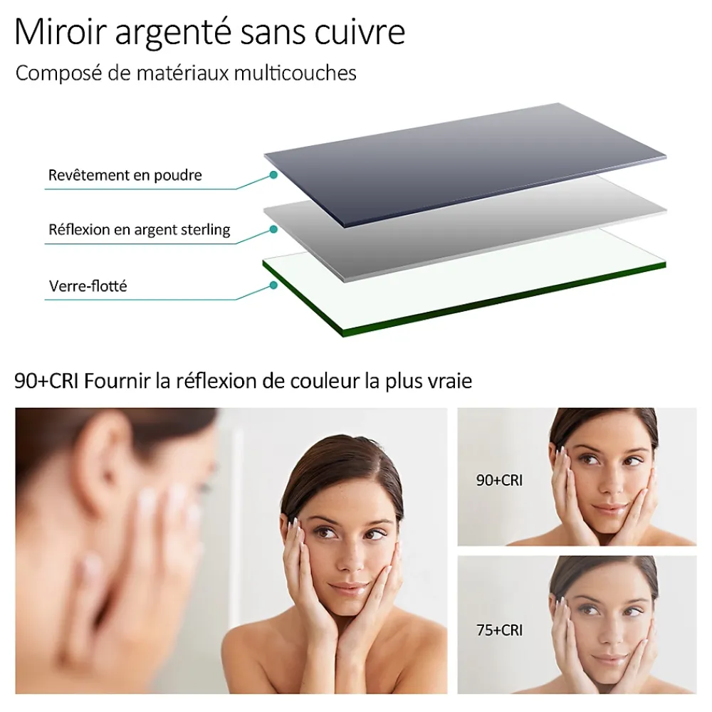 Miroir Lumineux|EMKE Miroir lumineux salle de bain 45x60cm, Miroir LED salle de bain, Miroir avec l'éclairage, Lumière blanche froide