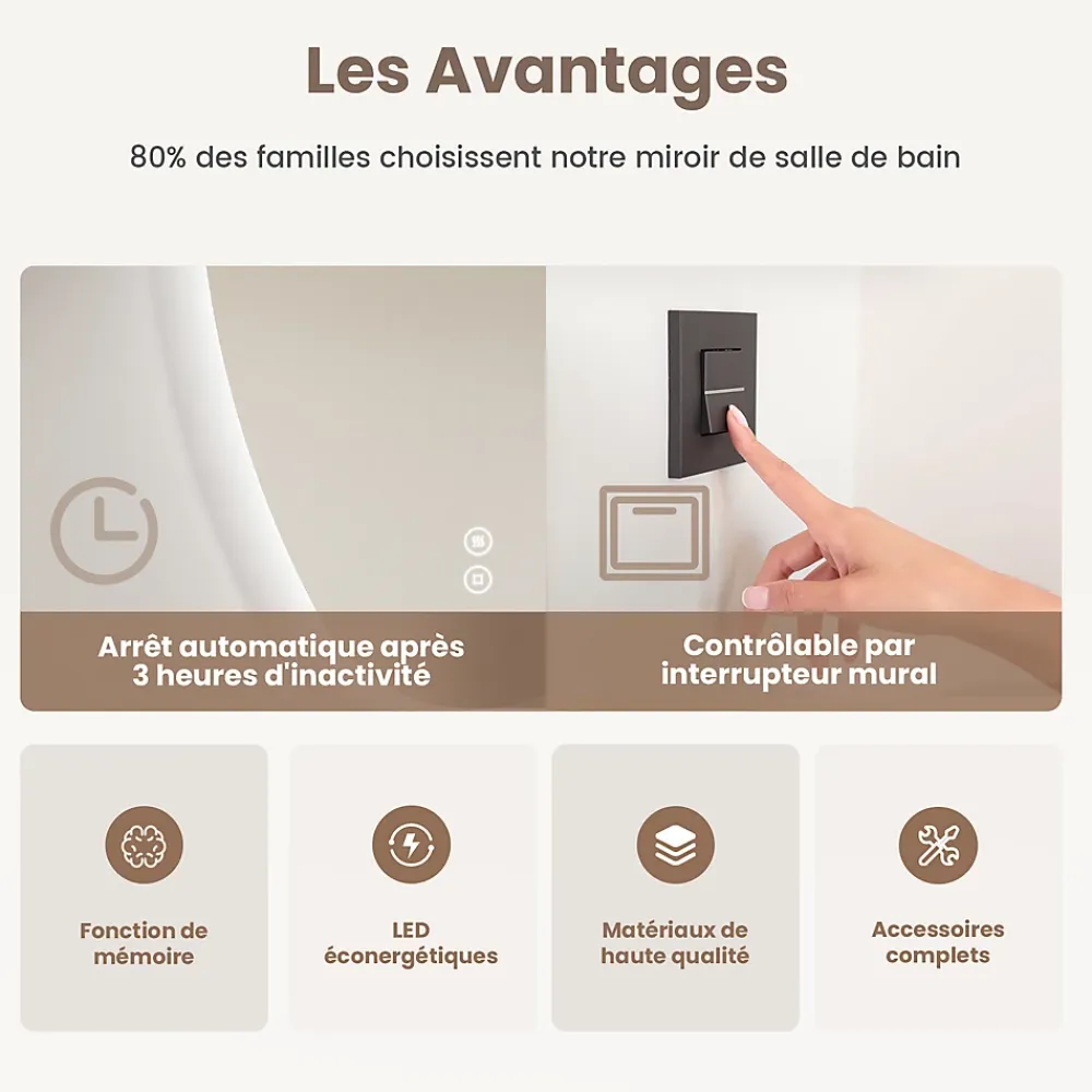 EMKE Miroir Salle de Bain avec Éclairage 80x60cm,Asymétrique,Interrupteur Tactile, 3 Couleurs de LED Lumière Réglables, Anti-Buée