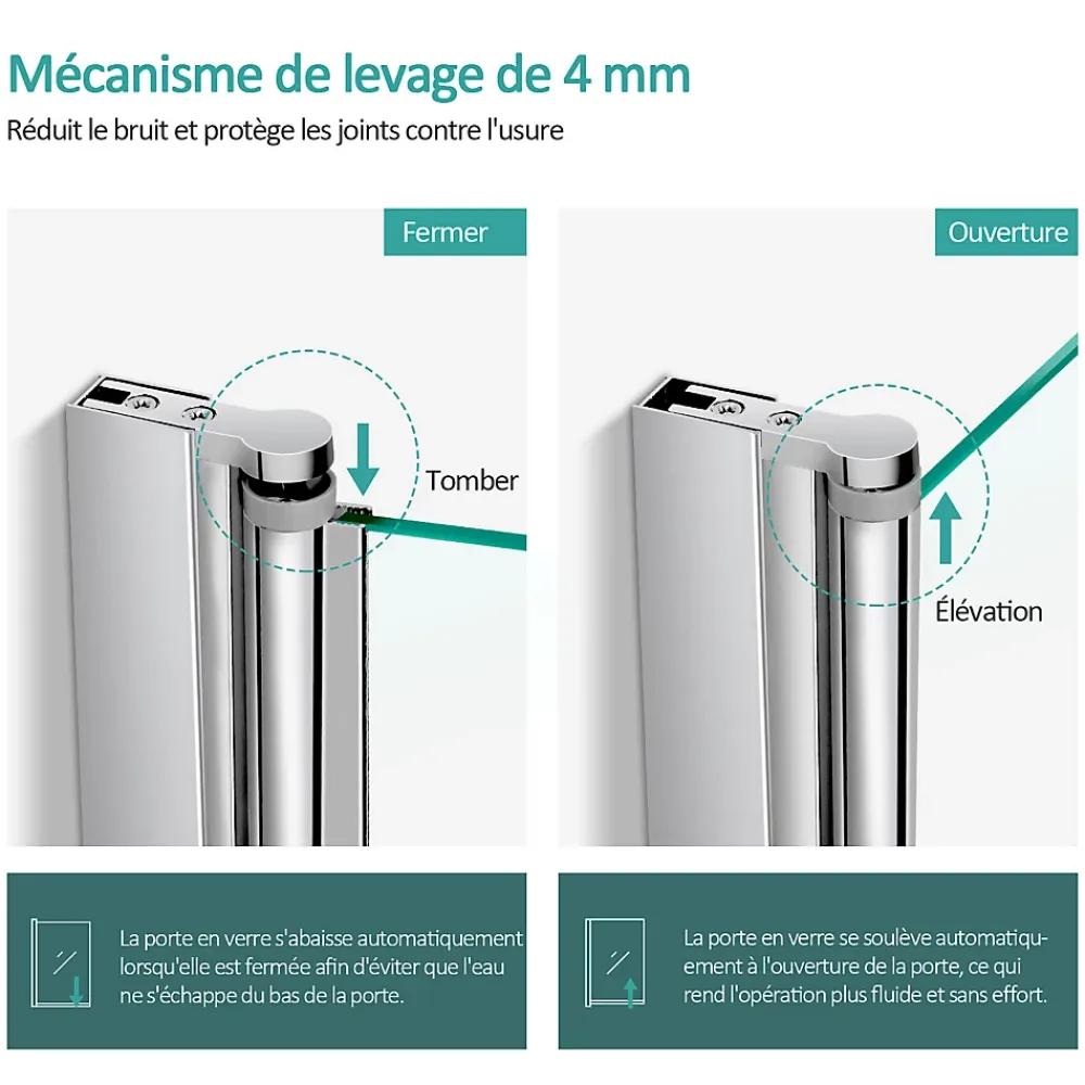 Pare-Baignoire|EMKE Pare de baignoire en 6 mm verre securit Paroi de douche pliable pour baignoire Revêtement Nano facile à nettoyer 110 x 140 cm