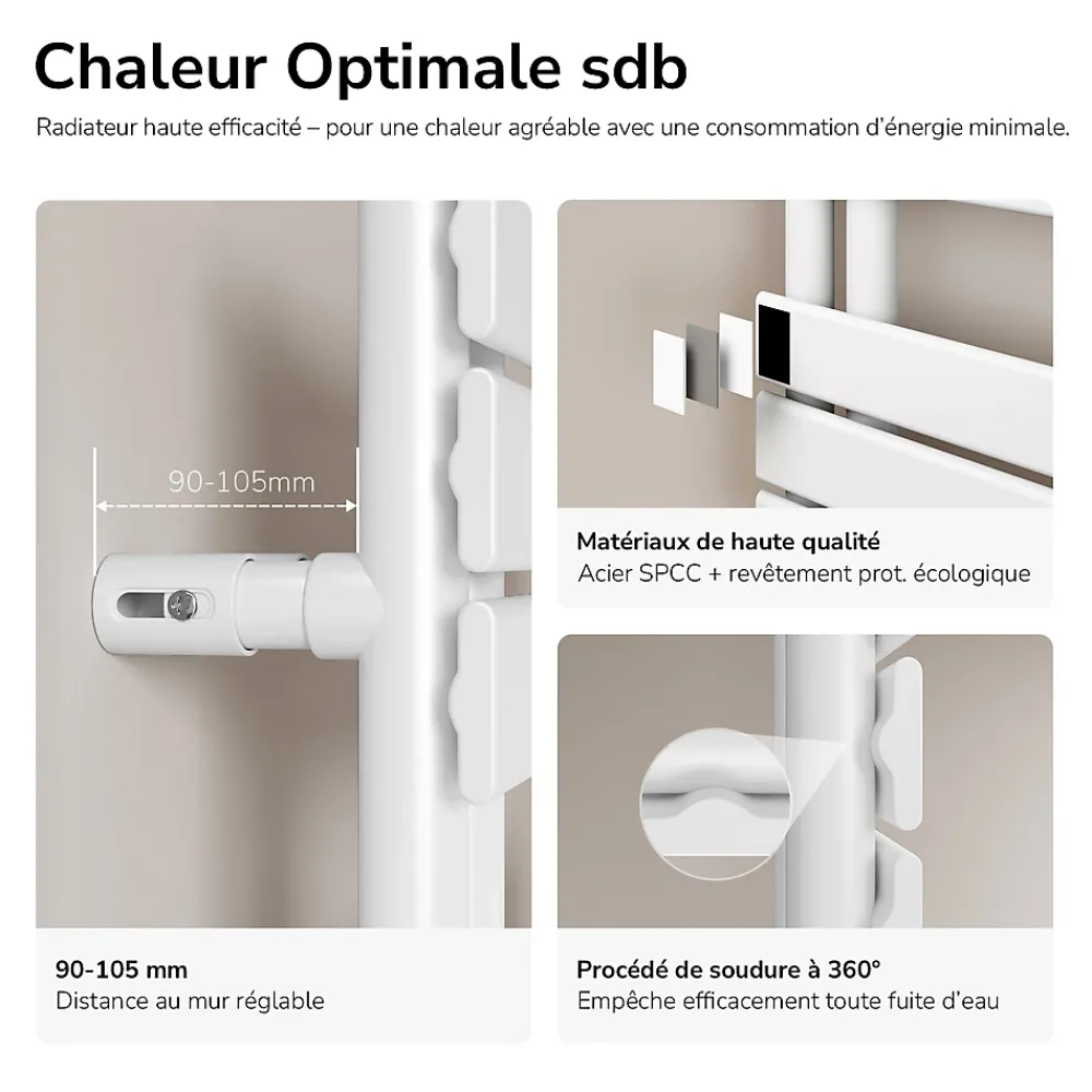 EMKE Radiateur Sèche-Serviettes à Eau Chaude Flat Panel - Blanc Brillant 132x60 cm - 798W