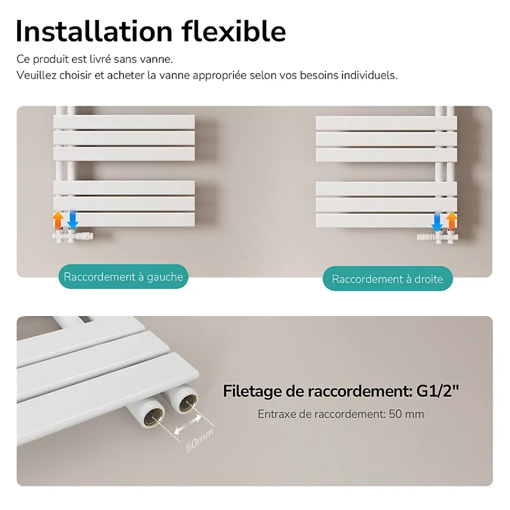 EMKE Radiateur Sèche-Serviettes à Eau Chaude Flat Panel - Blanc Brillant 132x60 cm - 798W