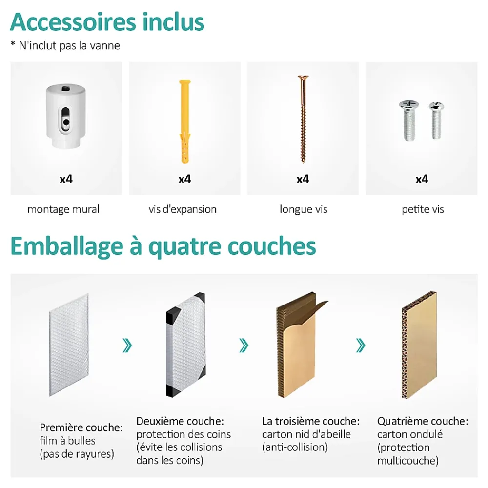 EMKE Radiateur Sèche-Serviettes à Eau Chaude Flat Panel - Blanc Brillant 132x60 cm - 798W