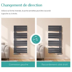Sèche-Serviettes Eau Chaude|EMKE Radiateur Sèche-Serviettes à Eau Chaude Flat Panel - Noir Mat 160x40 cm - 684W