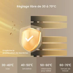 Sèche-Serviettes Électrique|EMKE Radiateur sèche-serviettes électrique salle de bain avec thermostat, panneau chauffant, minuterie, 130x50 cm, 450W, noir mat