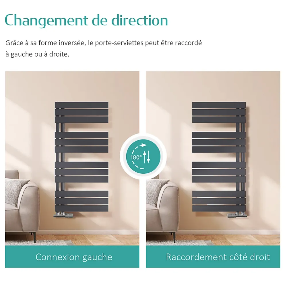 EMKE Radiateur Sèche-Serviettes à Eau Chaude Flat Panel - Noir Mat 160x60 cm - 958W