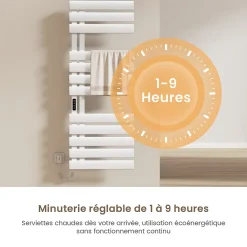 EMKE Radiateur sèche-serviettes électrique salle de bain avec thermostat, 130x50 cm, 450W, blanc brillant