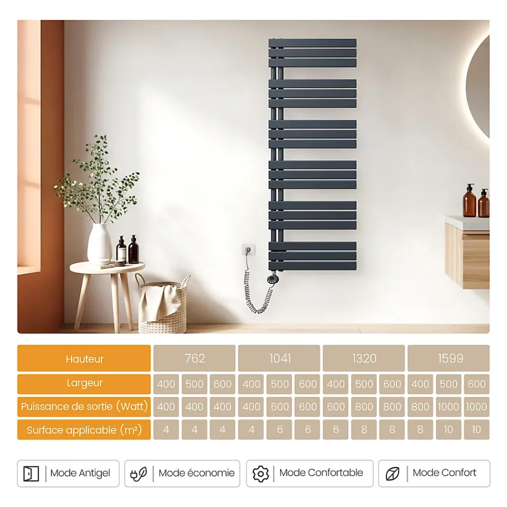 Sèche-Serviettes Électrique|EMKE Radiateur Sèche-Serviettes Électrique 1041x400 mm, Gris Anthracite 400W, WiFi, Modes Intelligents, IPX4