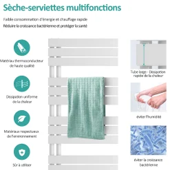EMKE Radiateur Sèche-Serviettes à Eau Chaude, Connexion Latérale Design Plat Anthracite 1599x400mm 718W