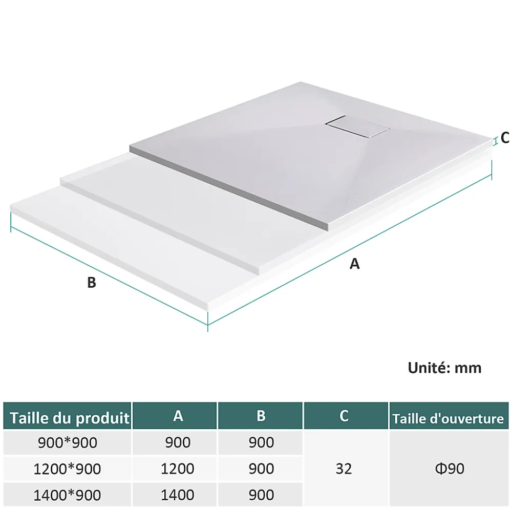 EMKE Receveur de douche receveur de douche plat antidérapant SMC receveur de douche à découper, 140x90cm, Blanc
