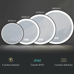 EMKE Receveur de douche receveur de douche plat antidérapant SMC receveur de douche à découper, 140x90cm, Blanc