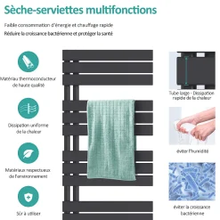 Sèche-Serviettes Eau Chaude|EMKE Sèche serviettes à Eau Chaude Panneau Plat, Sèche-serviettes connexion latérale pour, Anthracite 762x600mm 503Watts
