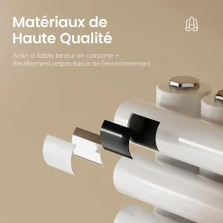 EMKE Sèche Serviettes à Eau Chaude pour Salle de Bain, 1535 x 600 mm,Tuyaux Ronds Porte-Serviettes,Chauffe-Serviettes,Blanc 933W