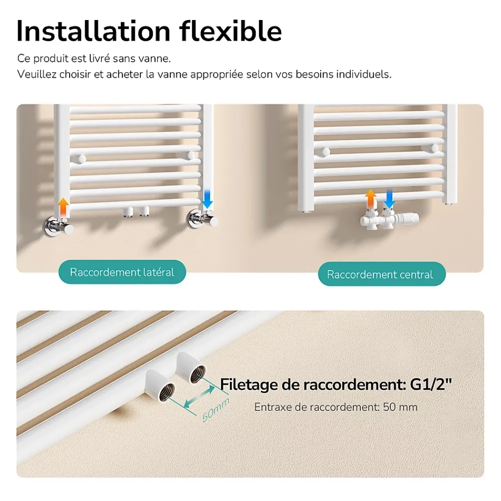 EMKE Sèche-serviette eau chaude, Radiateur sèche-serviettes raccordement central Blanc 120x60cm 598Watts