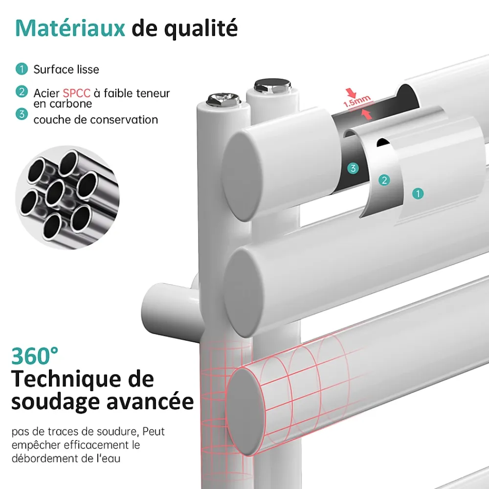 EMKE Sèche-serviette eau chaude à raccord latéral, radiateur sèche-serviettes blanc 174 x 60 cm, 782 W