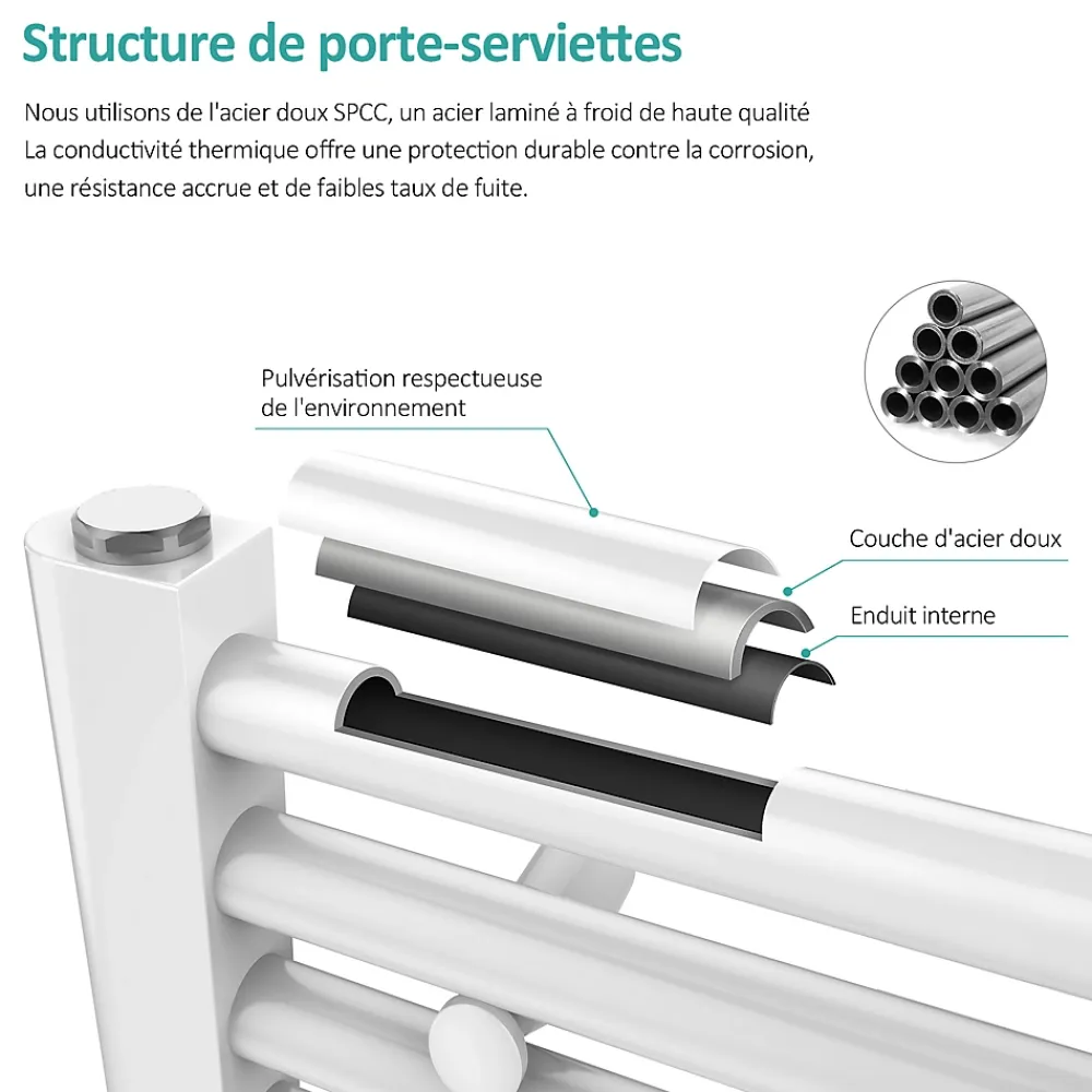 EMKE Sèche-serviette eau chaude, Radiateur sèche-serviettes raccordement central Blanc 120x40cm 427Watts