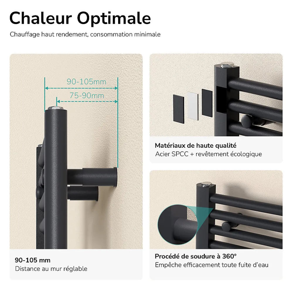 EMKE Sèche-serviette eau chaude, Radiateur sèche-serviettes raccordement central Anthracite 180x50cm 739Watts