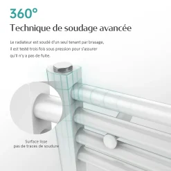 Sèche-Serviettes Eau Chaude|EMKE Sèche-serviette eau chaude, Radiateur sèche-serviettes raccordement central Blanc 160x60cm 761Watts