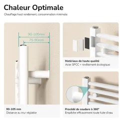 EMKE Sèche-serviette eau chaude, Radiateur sèche-serviettes raccordement central Blanc 100x40cm 356Watts