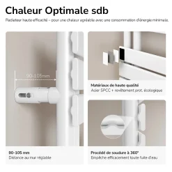 EMKE Sèche-serviettes à Eau Chaude 1041x600mm, Panneau Plat Blanc, Connexion Latérale, 639W