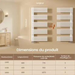 EMKE Sèche-Serviettes à Eau Chaude Design Rond, Chauffe-Serviettes Mural Blanc 1660x600mm 1075W