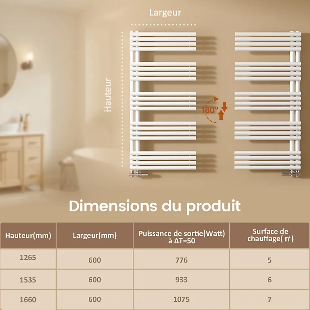 EMKE Sèche-Serviettes à Eau Chaude Design Rond, Chauffe-Serviettes Mural Blanc 1660x600mm 1075W
