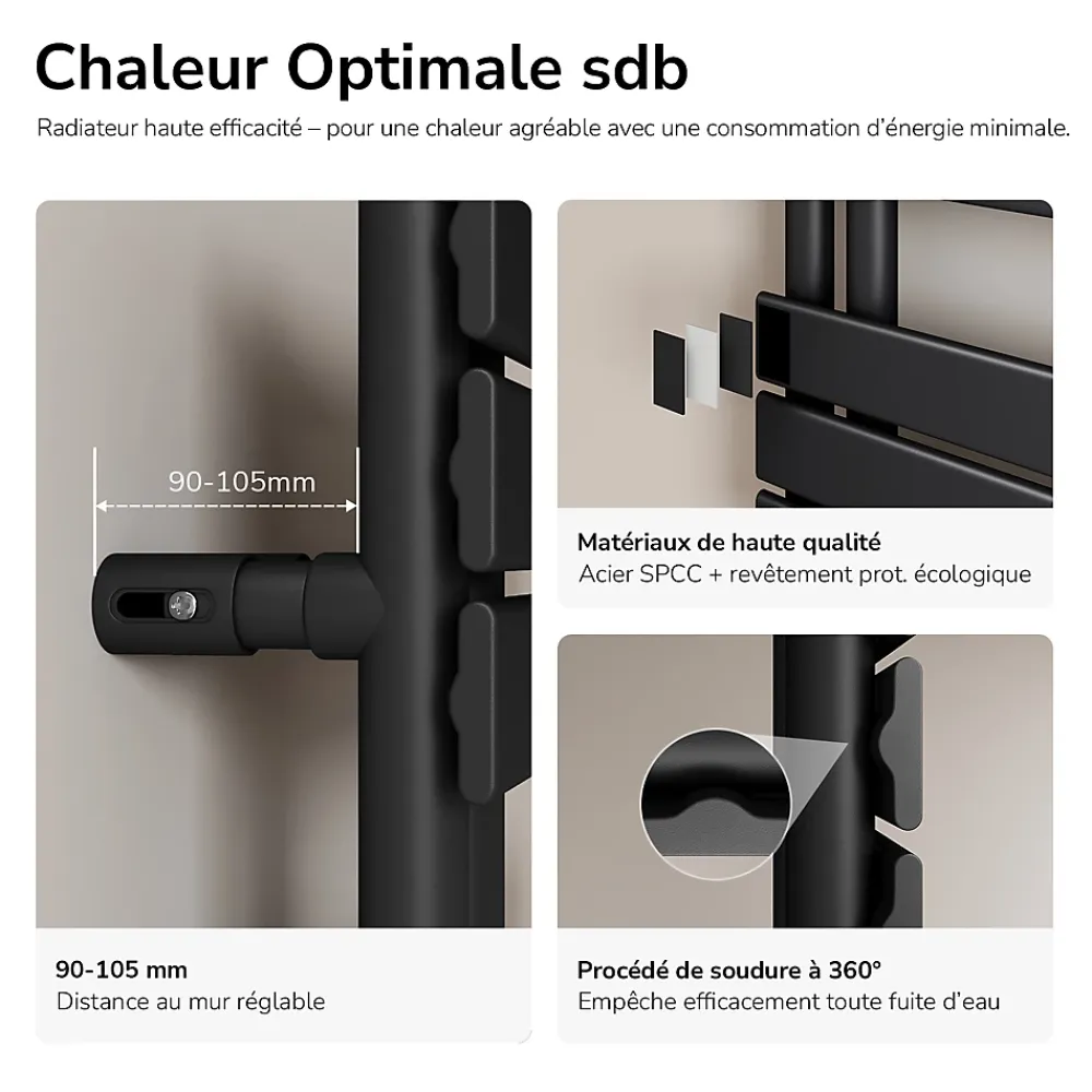 EMKE Sèche-serviettes à Eau Chaude Panneau Plat, Sèche-serviettes connexion latérale pour, Noir 1041x600mm 639Watts