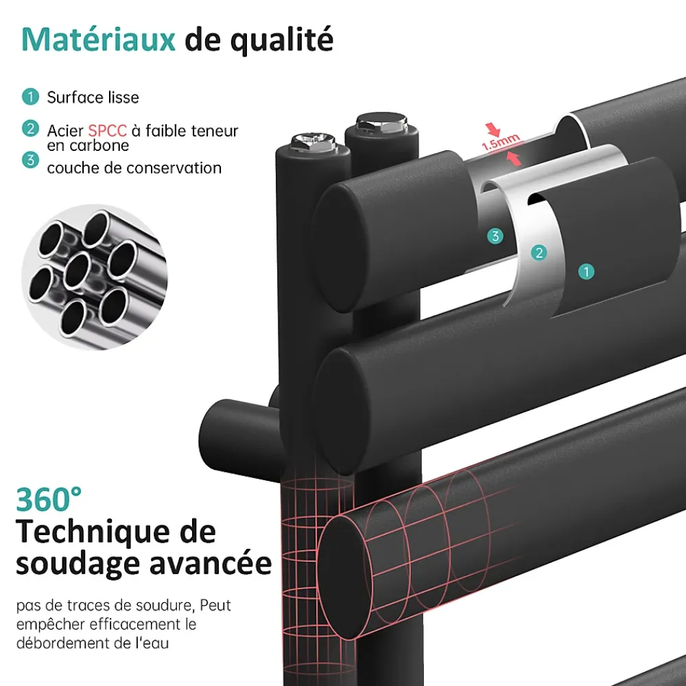 Sèche-Serviettes Eau Chaude|EMKE Sèche-Serviettes à Eau Chaude pour Salle de Bain, Radiateur Anthracite 174x60cm 823W