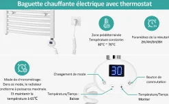 Sèche-Serviettes Électrique|EMKE Sèche-serviettes électrique avec thermostat 75 x 50 cm, radiateur de salle de bain incurvé,blanc brillant, 300 watts