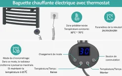 EMKE Sèche-serviettes électrique avec thermostat 120 x 50 cm, radiateur de salle de bain incurvé, gris anthracite, 500 watts