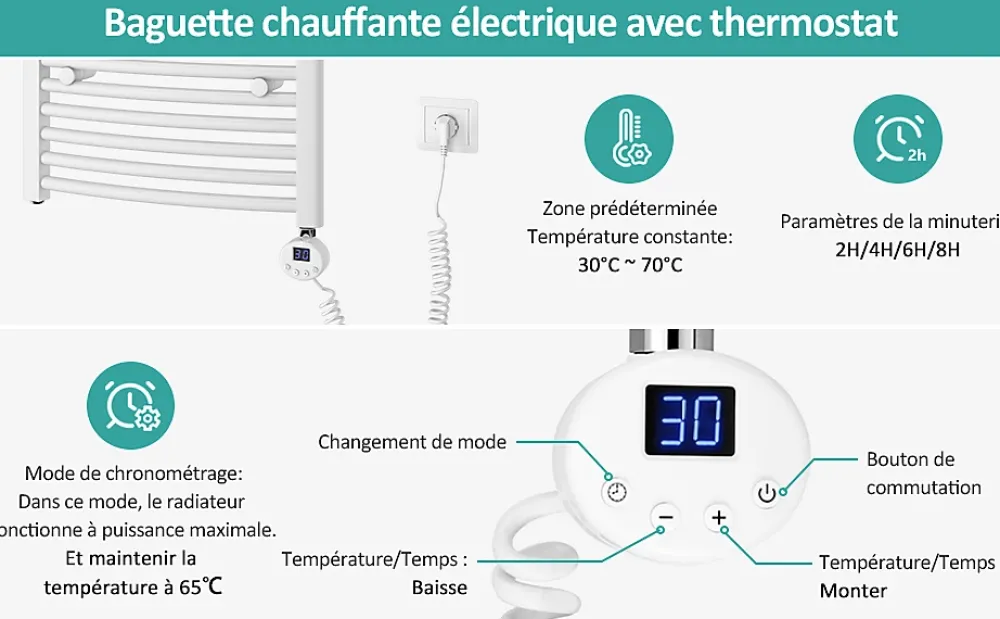 Sèche-Serviettes Électrique|EMKE Sèche-serviettes électrique avec thermostat 120 x 40 cm, radiateur de salle de bain incurvé, blanc brillant, 500 watts