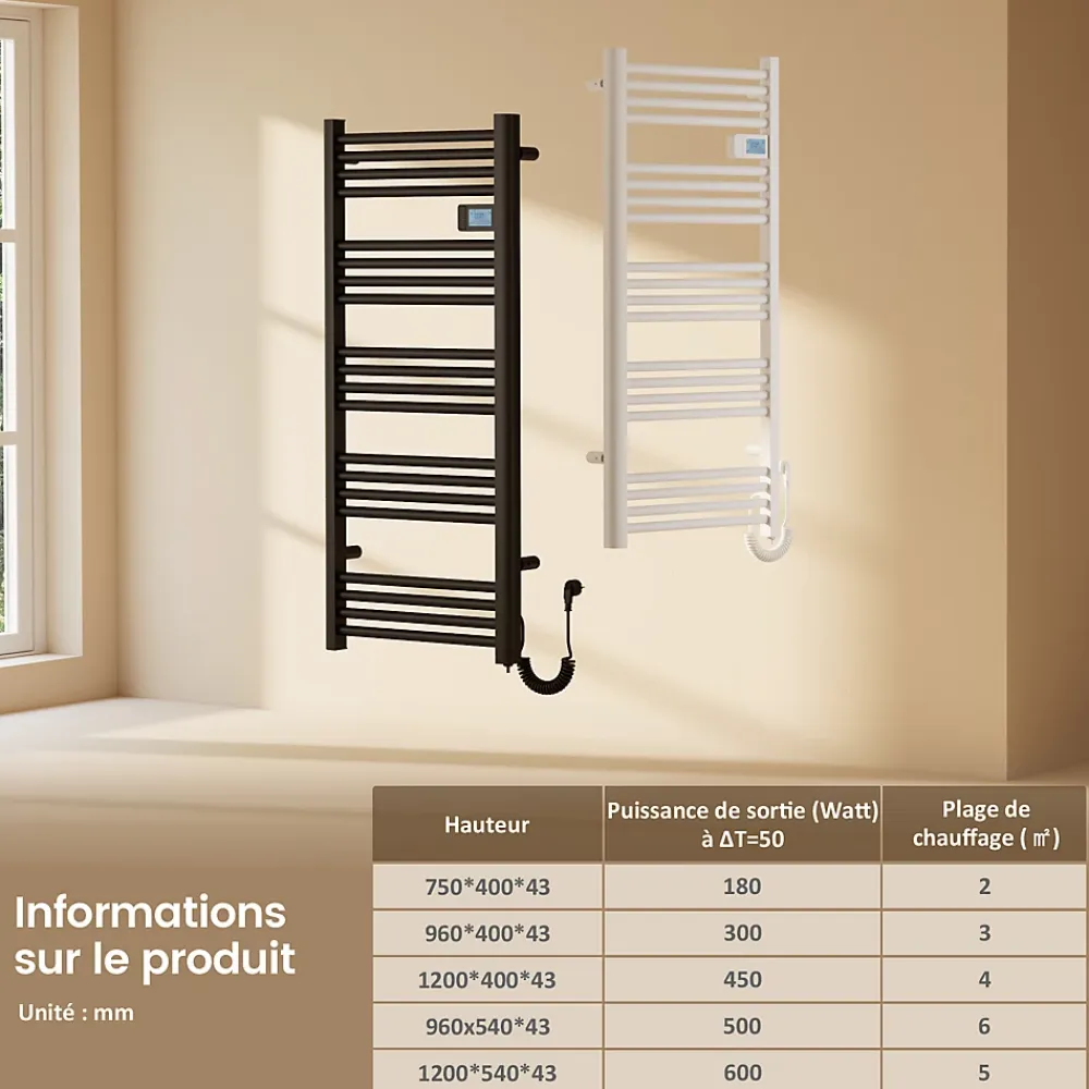 EMKE Sèche-Serviettes Électrique 1200 x 400 mm,Porte-serviettes de salle de bain avec interrupteur tactile et minuterie,Blanc,450W