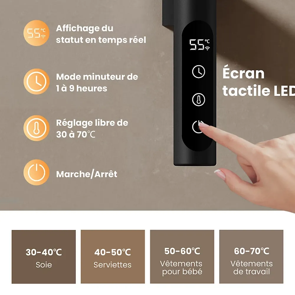 EMKE Sèche-serviettes électrique, rotatif à 180, 76 x 45 cm, sèche-serviettes et radiateur pour salle de bain, Noir mat