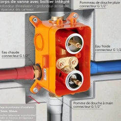 Homelody Encastré Colonne de Douche Thermostatique Système de Douche Rond Grande Douche de Tête Set de Douche Encastrée en Laiton Chromé