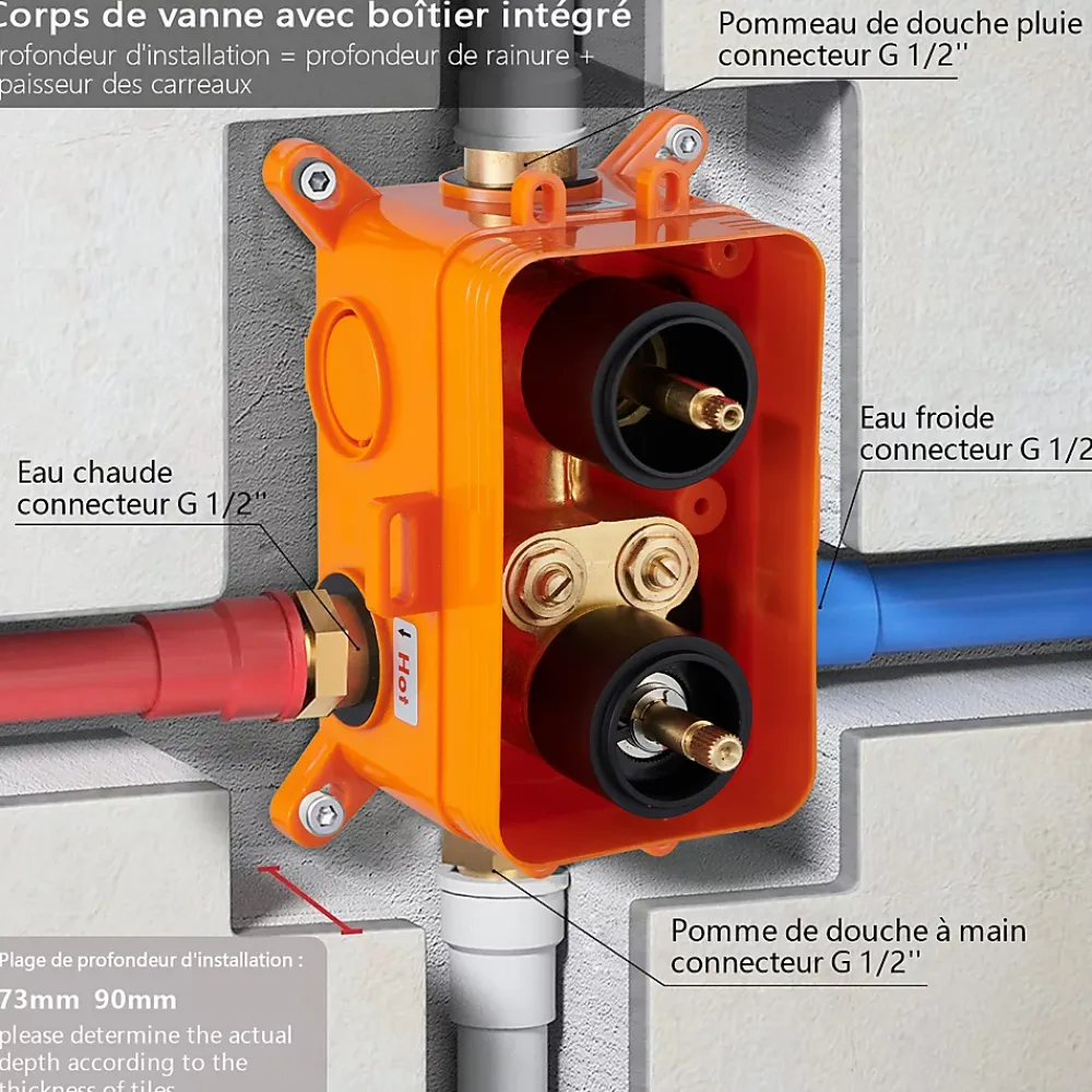 Homelody Encastré Ensemble de Douche Thermostatique Colonne de Douche Noir Système de douche Corps en Laiton