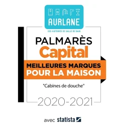Aurlane Ensemble Meuble Lave Mains décor Bois 41x50x22cm + Miroir - SMALLY WOOD
