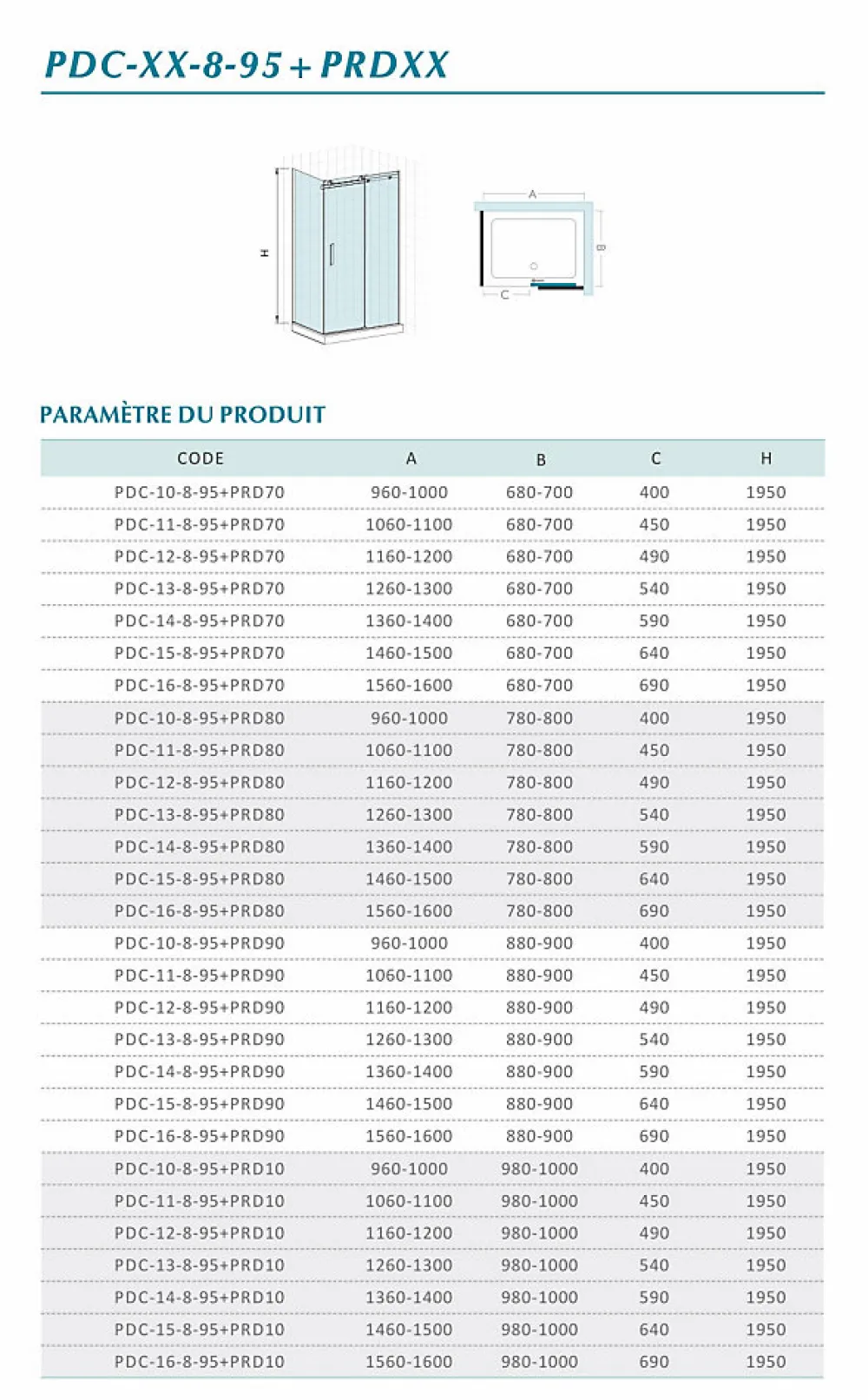 Grand Verre Cabine de douche style industriel avec porte coulissante 100x195 et paroi latérale 80x195 accessoires en noir mat