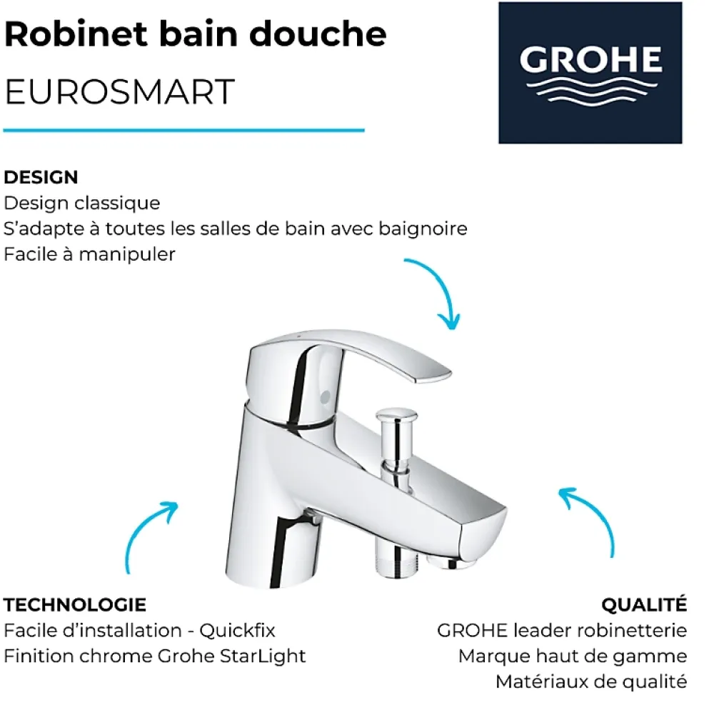 Robinet De Baignoire|Grohe Eurosmart Mitigeur monocommande Bain / Douche 33412002