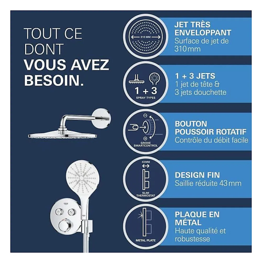 Colonne De Douche Sans Robinetterie|Grohe Precision SmartControl Set de douche encastrée façade thermostatique + Douche de tête + Douchette 3 jets, chrome (G34877000)
