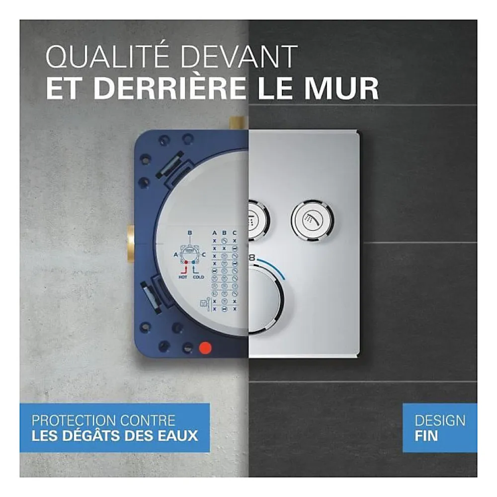 Colonne De Douche Sans Robinetterie|Grohe Precision SmartControl Set de douche encastrée façade thermostatique + Douche de tête + Douchette 3 jets, chrome (G34877000)