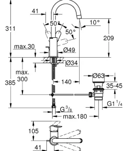 Grohe Start Edge Mitigeur monocommande 1/2