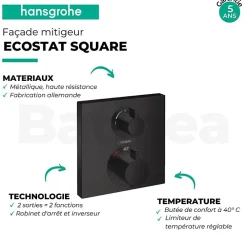 Robinet De Douche|Hansgrohe Façade pour mitigeur thermostatique encastré Ecostat Square avec robinet d'arrêt et inverseur noir mat