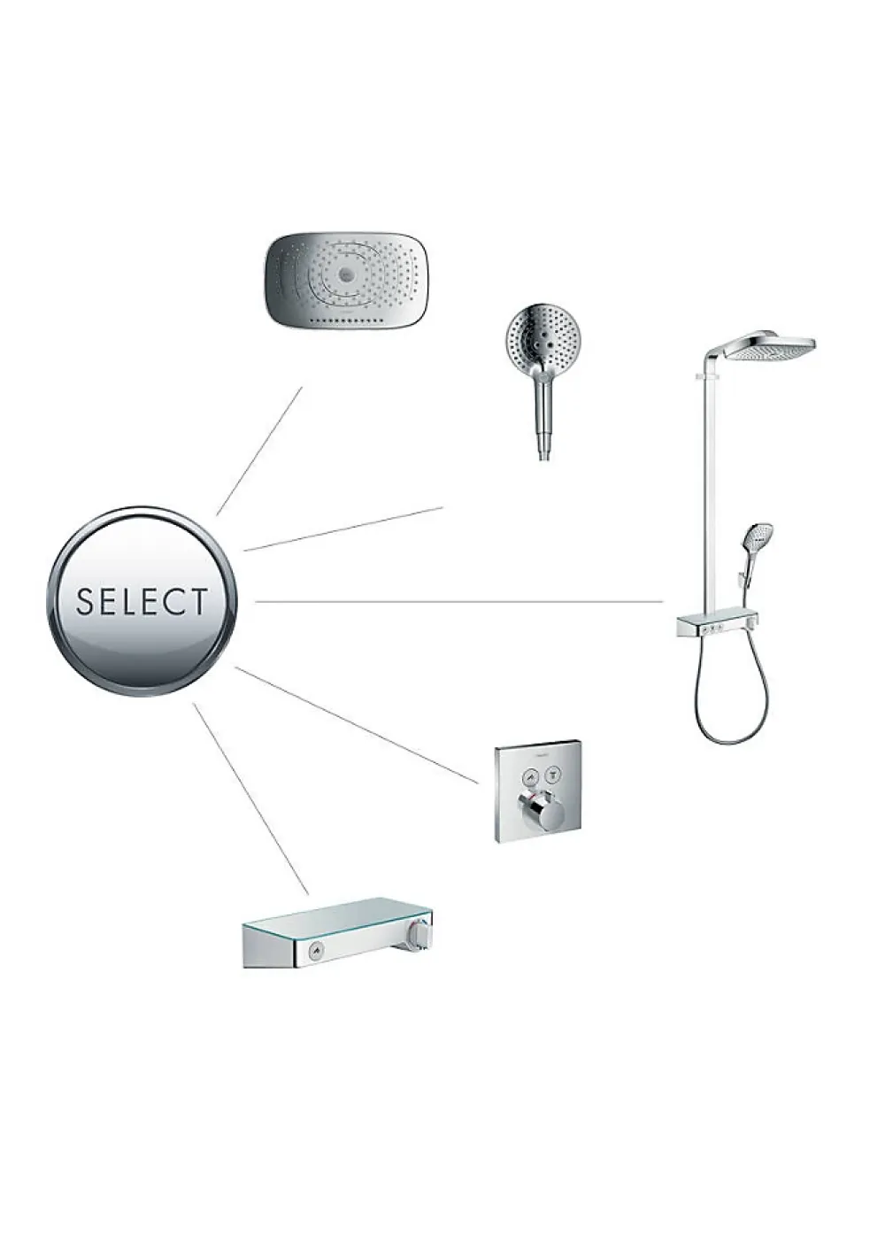 Pommeau De Douche, Flexible Et Barre De Douche|Hansgrohe Raindance Select S Douchette à main 120 3 jets, Blanc mat (26530700)