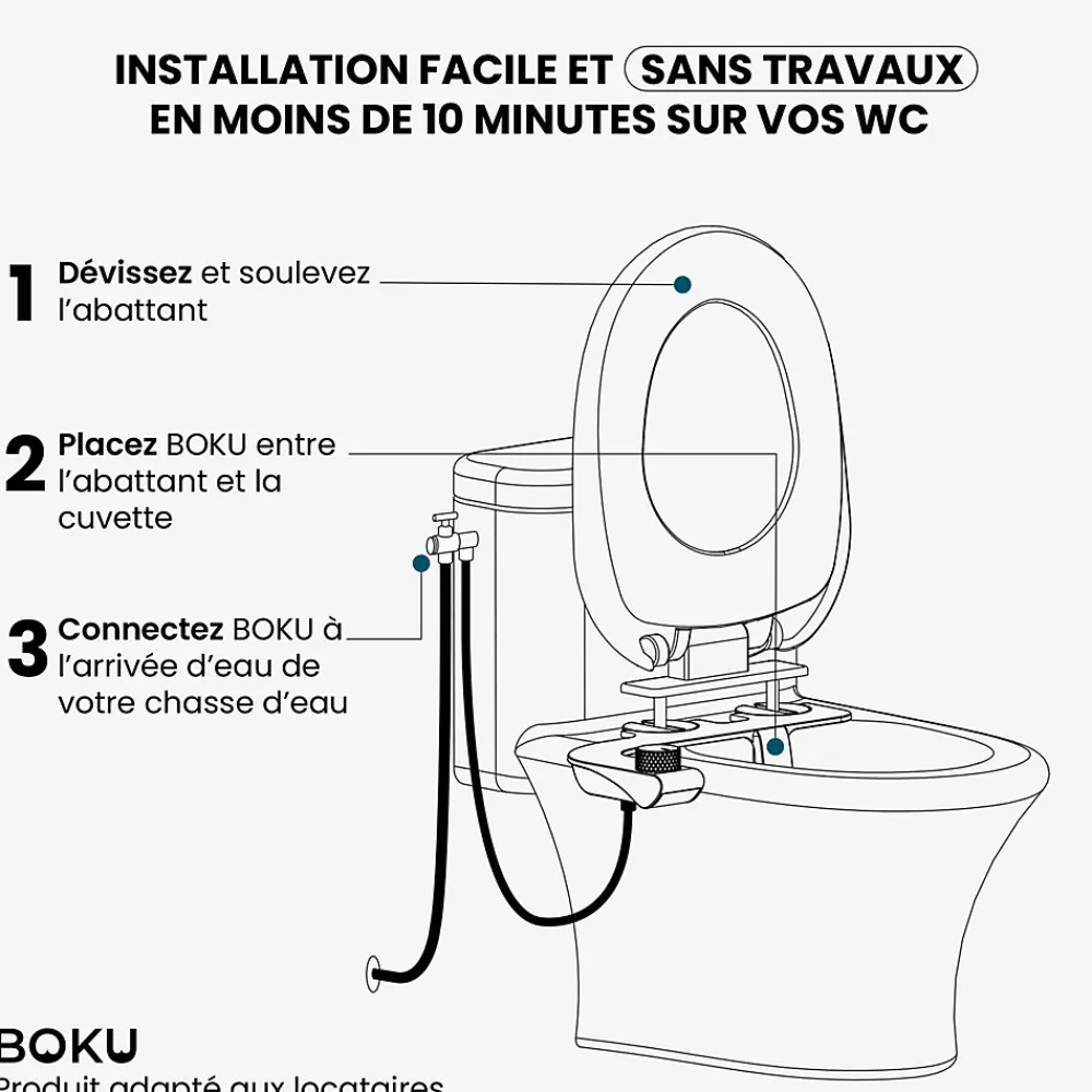 Bidet|Boku Kit WC japonais à poser - Bidet - autonettoyant - non électrique
