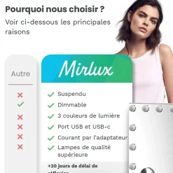 Mirlux LED Miroir Maquillage Hollywood 58x48cm, 2 haut-parleurs Bluetooth, recharge USB & USB-C, Grossissement 10x, blanc