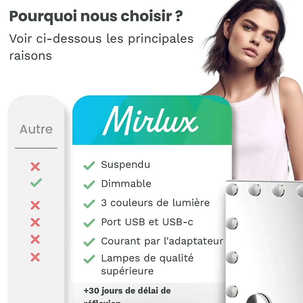 Mirlux LED Miroir Maquillage Hollywood 58x48cm, 2 haut-parleurs Bluetooth, recharge USB & USB-C, Grossissement 10x, blanc