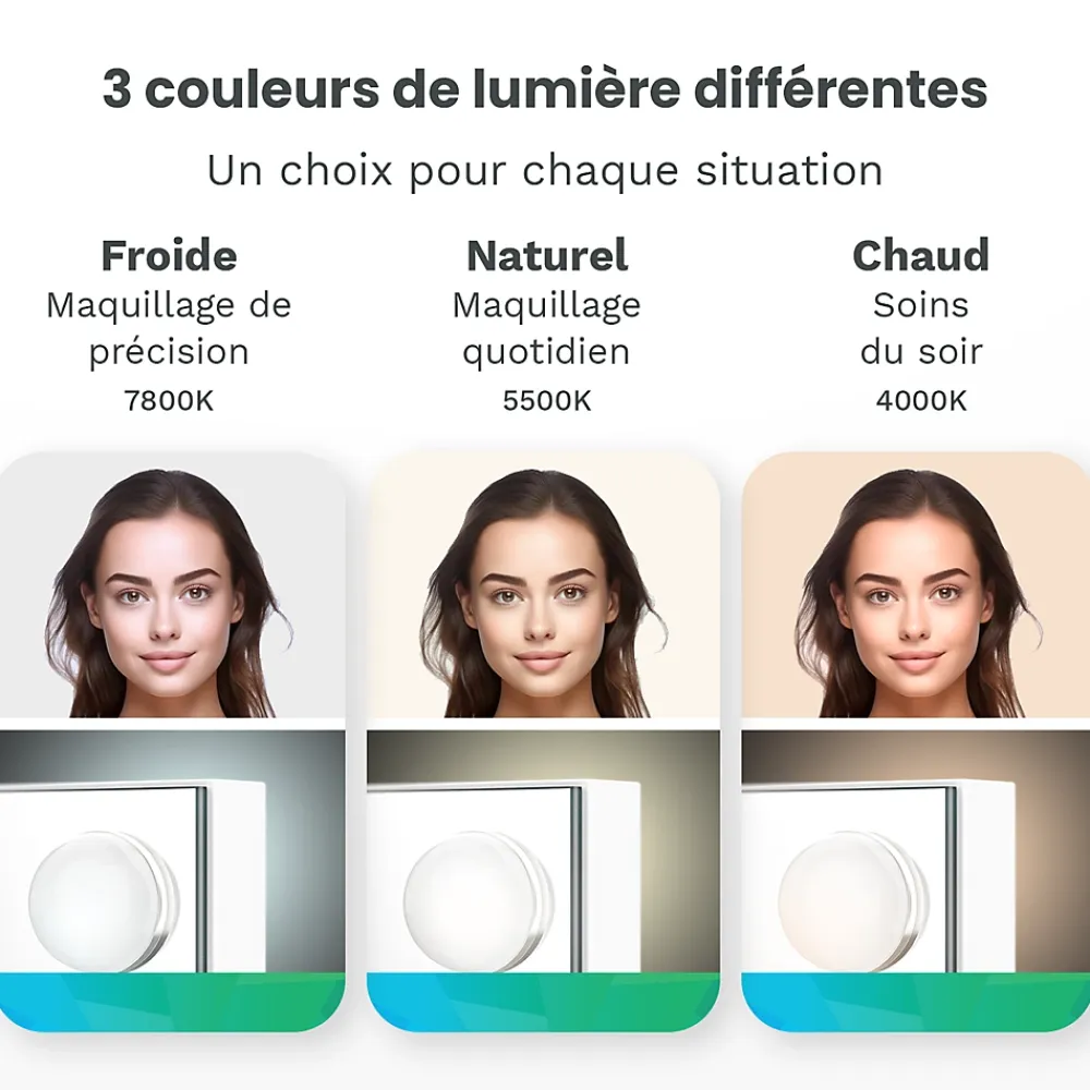 Mirlux LED Miroir Maquillage Hollywood 58x48cm, 2 haut-parleurs Bluetooth, recharge USB & USB-C, Grossissement 10x, blanc