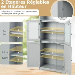 Colonne De Salle De Bains|Meuble De Salle De Bains Faible Profondeur|Giantex Meuble Haut de Salle de Bain Rangement 6 Niveaux avec 2 Etageres Ouvertes&2 Compartiments Porte en Verre Transparent Gris
