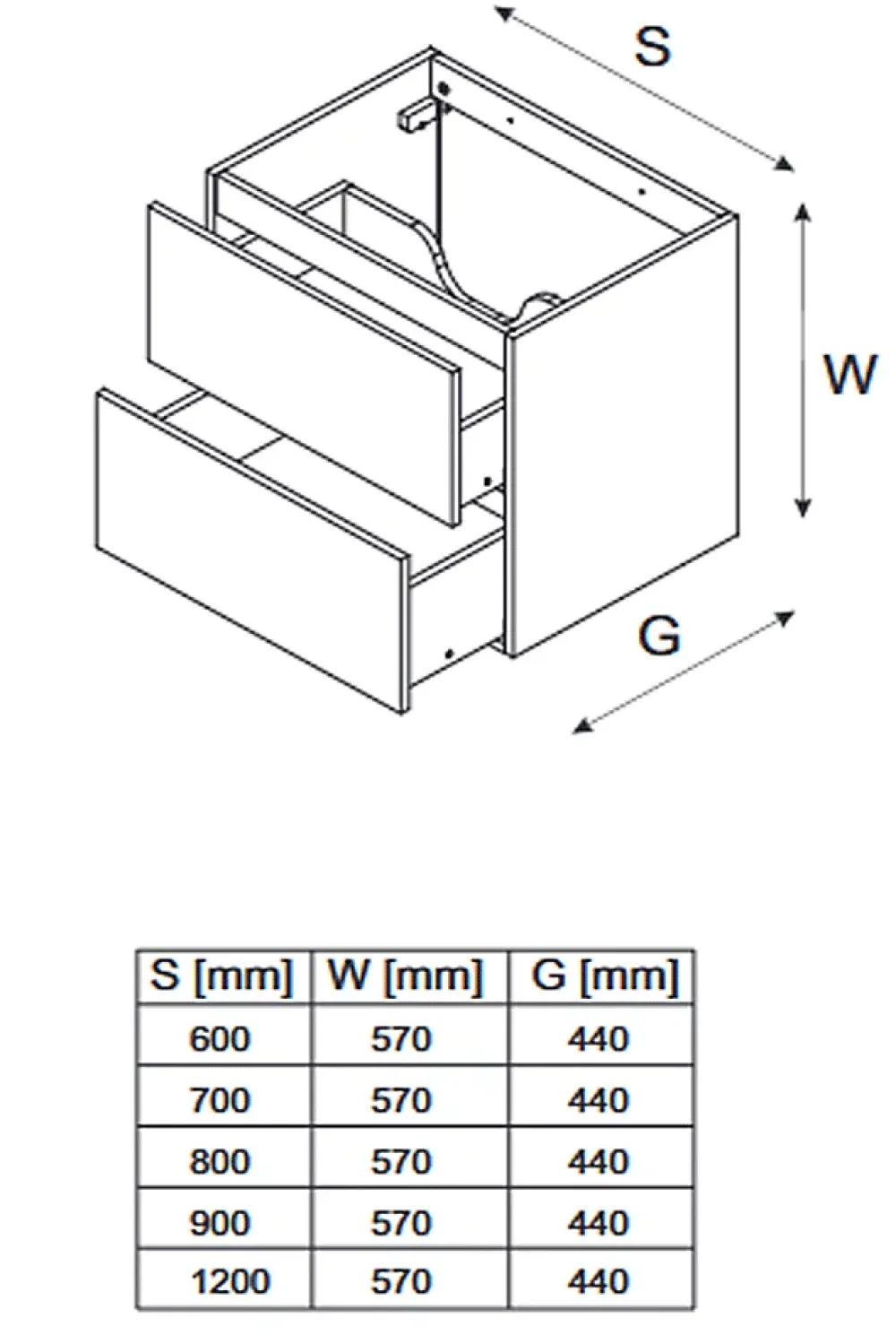 Meuble Sous Lavabo|Otitec Meuble sous vasque de 120 cm - avec plan - avec 2 vasques à poser - 2 tiroirs - SEA BEIGE