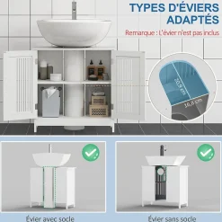 Meuble Sous-Vasque|kleankin Meuble sous-vasque - 2 portes rainurées avec étagère réglable - poignées alliage aluminium - dim. 60L x 30l x 60H cm - MDF blanc